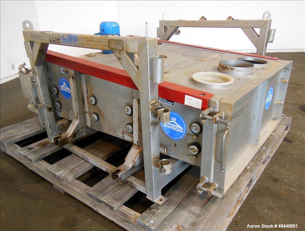 Used Sweco GyraMax Gyratory Sifter, Model GL-4X5S5
