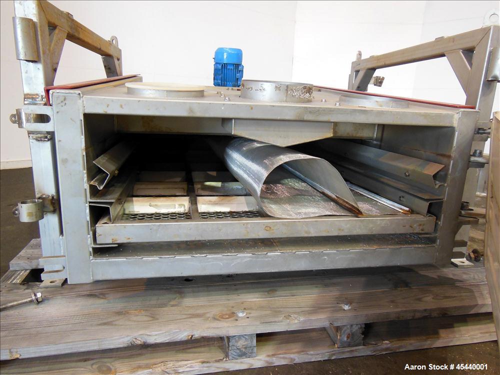 Used Sweco GyraMax Gyratory Sifter, Model GL-4X5S5