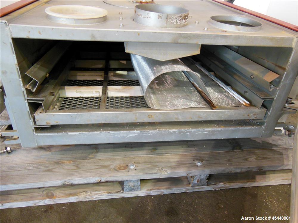 Used Sweco GyraMax Gyratory Sifter, Model GL-4X5S5