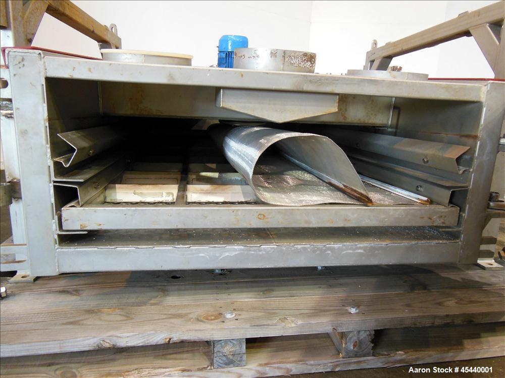 Used Sweco GyraMax Gyratory Sifter, Model GL-4X5S5