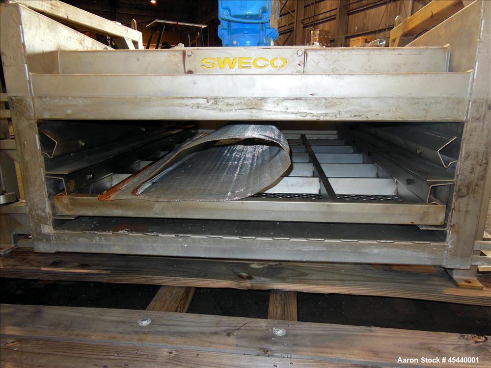 Used Sweco GyraMax Gyratory Sifter, Model GL-4X5S5
