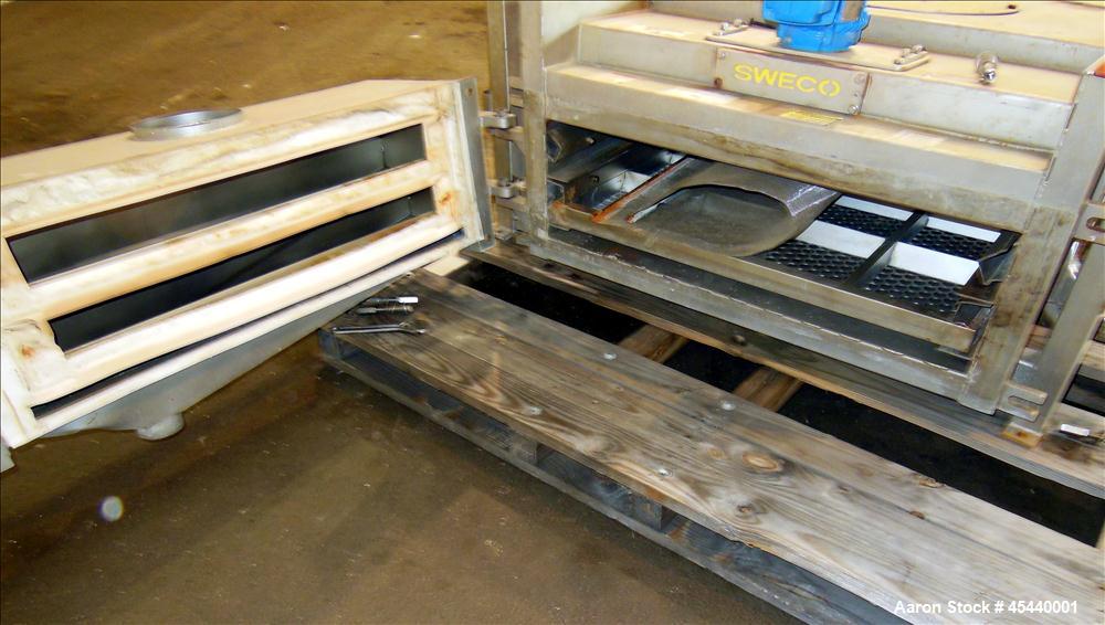 Used Sweco GyraMax Gyratory Sifter, Model GL-4X5S5