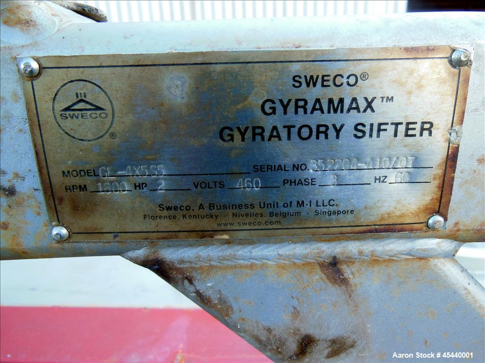Used Sweco GyraMax Gyratory Sifter, Model GL-4X5S5