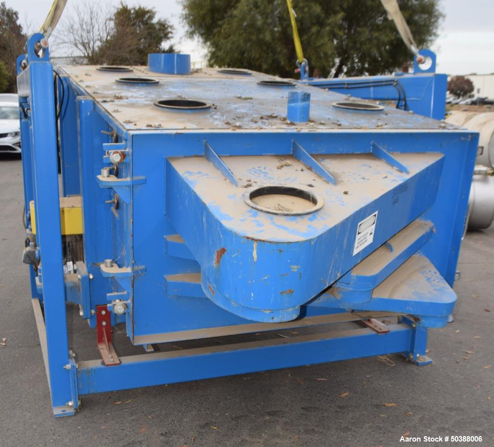 Used Sweco GyraMax Rectangular Gyratory Sifter
