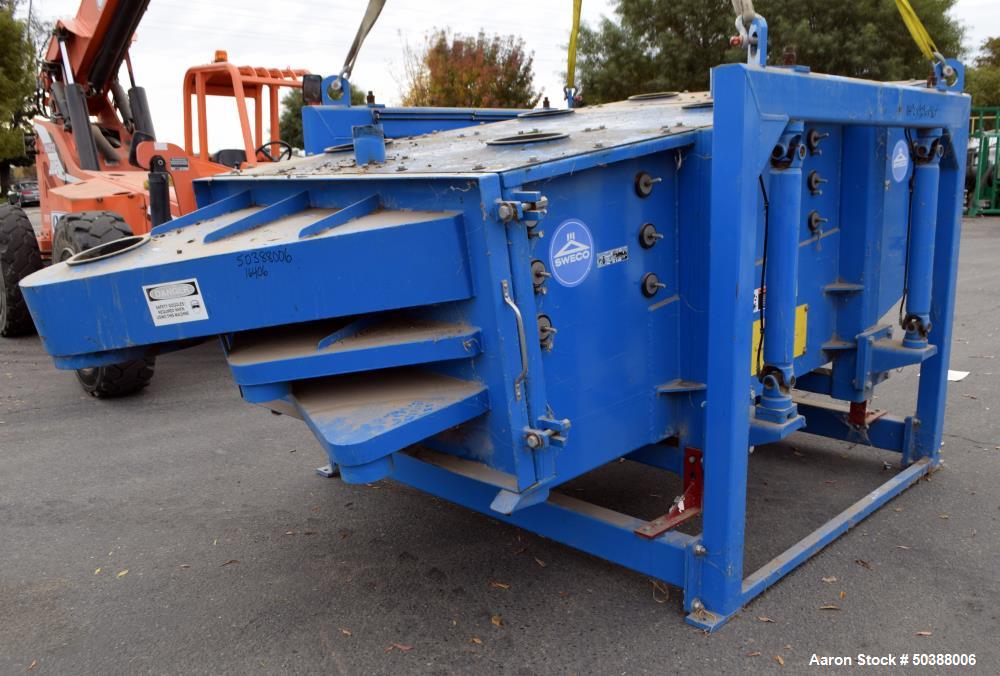 Used Sweco GyraMax Rectangular Gyratory Sifter