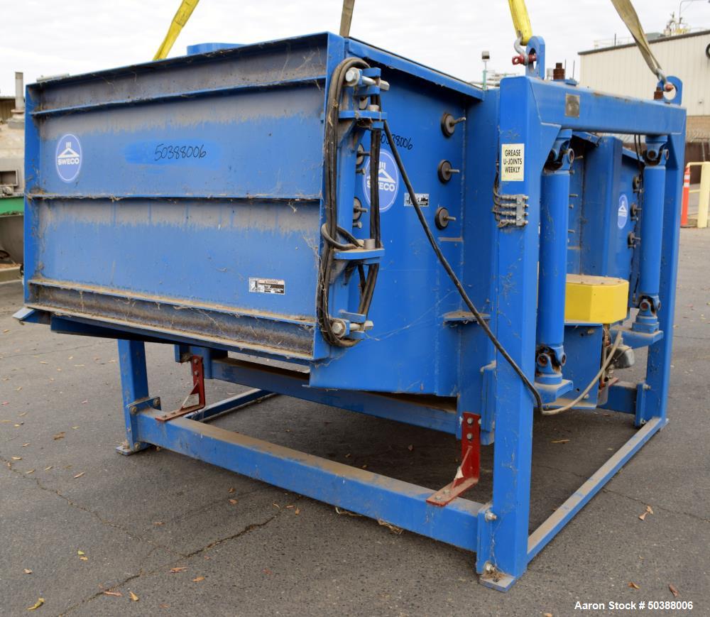 Used Sweco GyraMax Rectangular Gyratory Sifter