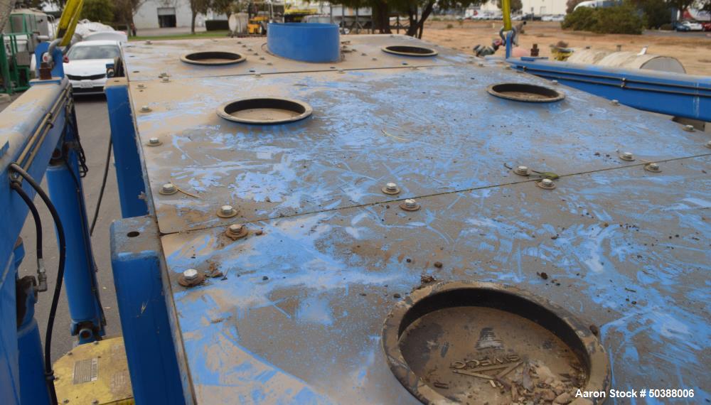 Used Sweco GyraMax Rectangular Gyratory Sifter