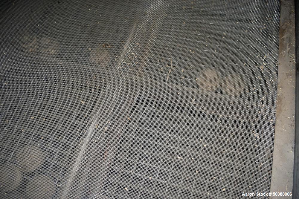 Used Sweco GyraMax Rectangular Gyratory Sifter