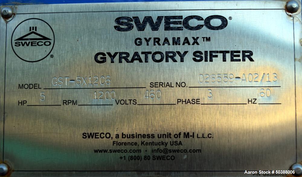 Used- Sweco GyraMax Rectangular Gyratory Sifter