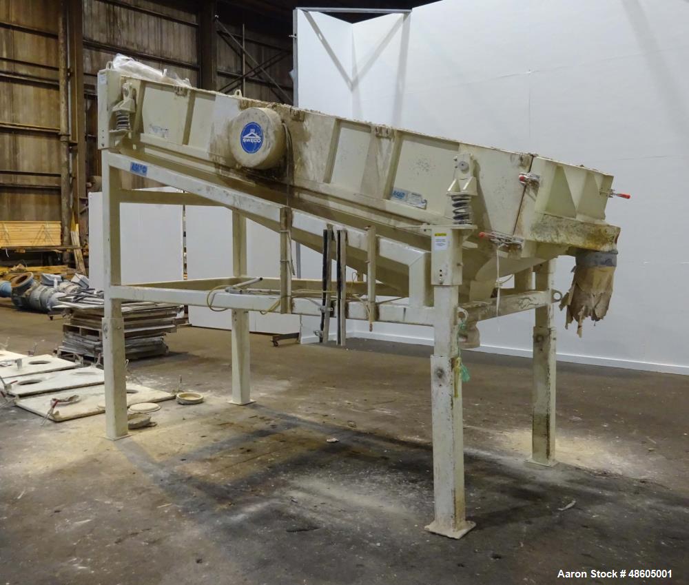 Used Sweco Rectangular Separator / Screener, Model RM4-1A, Carbon Steel.