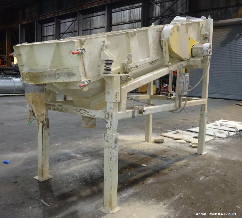 Used Sweco Rectangular Separator / Screener, Model RM4-1A, Carbon Steel.