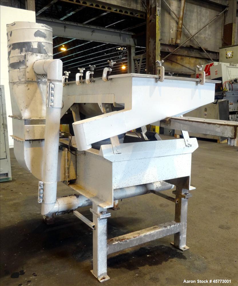 Used Witte Vibrating Air-Cooler Classifier System Consisting Of: (1) Witte Screener model 436-D, 36" Wide x 62" Long, 304 stainless steel. Single deck, (2) separation, driven by a 1.5 hp, 208-230-460...