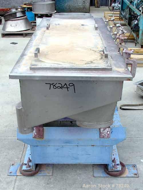 Used Witte Shaker, Model 9E-333. 23" Wide x 64-1/2" long x  7" deep, stainless steel. Top opening 16" long x 8" wide oval. Bottom openings (1) 4", (1) 9" long x 4" wide oval. Driven by a 1 hp, 3/60/4...
