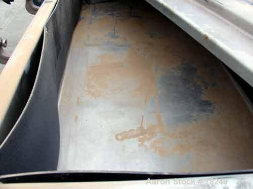 Used Witte Shaker, Model 9E-333. 23" Wide x 64-1/2" long x  7" deep, stainless steel. Top opening 16" long x 8" wide oval. Bottom openings (1) 4", (1) 9" long x 4" wide oval. Driven by a 1 hp, 3/60/4...