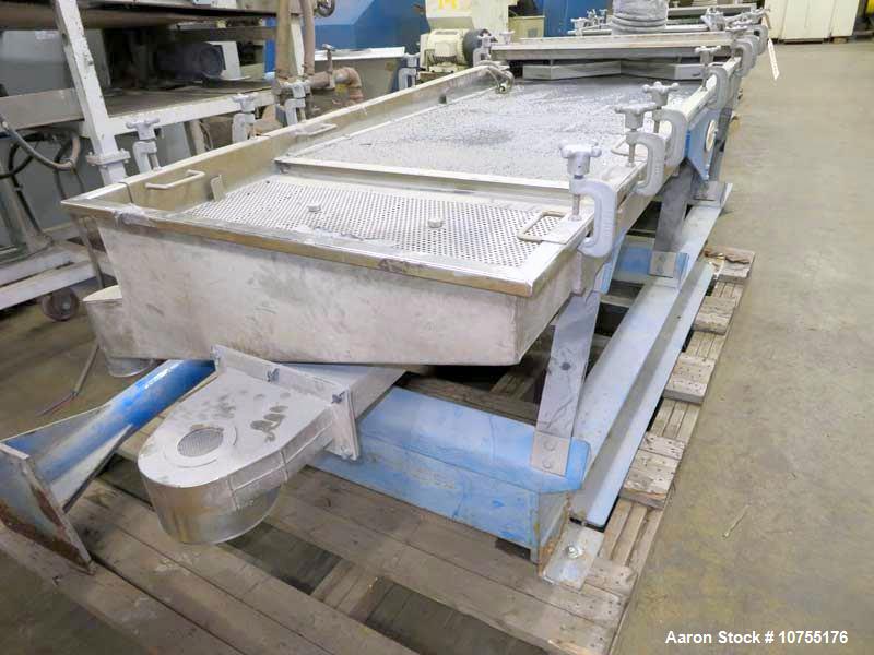 Used Witte Vibratory Screener – 36” x 96” Area, Stainless Steel, 3 Outlets, Dual Screens