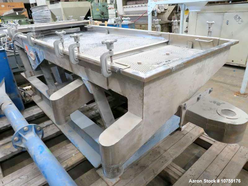 Used Witte Vibratory Screener – 36” x 96” Area, Stainless Steel, 3 Outlets, Dual Screens