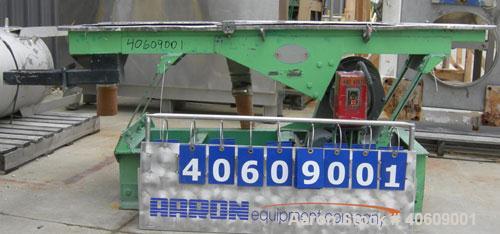 Used Witte Screener, 304 stainless steel. 10" wide x 71" long, 2 screening sections, 3 separation. Driven by 1 1/2 hp, 3/60/208-230/460 volt, 1725 rpm motor. Mounted on a carbon steel frame.