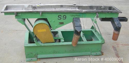 Used Witte Screener, 304 stainless steel. 10" wide x 71" long, 2 screening sections, 3 separation. Driven by 1 1/2 hp, 3/60/208-230/460 volt, 1725 rpm motor. Mounted on a carbon steel frame.