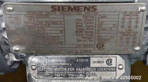 Used Witte Screener, 304 Stainless Steel. 9-1/2" Wide x 72" long, 2 screening sections, (1) overs section, 3 total separation. Driven by 1hp, 3/60/230/460 volt, 1720 rpm XP motor. Includes a model C2...