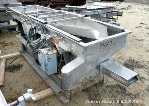 Used Witte Classifying Screen, Stainless Steel. Approximate 22” x 102”, 2 deck classification. Includes 2 screen decks, missing fines screen deck.