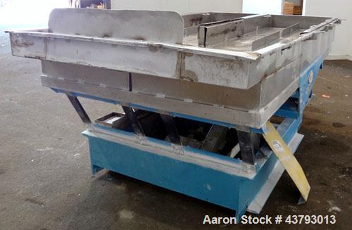 Used Witte 2 Deck Classifier, 304 Stainless Steel. Approximately 61" x 108" long, dual screening sections with removable screens having approximately 1/4" openings, approximate 66" long. Missing belt...