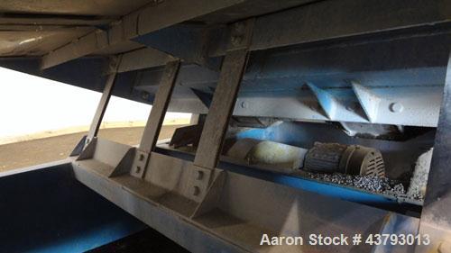 Used Witte 2 Deck Classifier, 304 Stainless Steel. Approximately 61" x 108" long, dual screening sections with removable screens having approximately 1/4" openings, approximate 66" long. Missing belt...