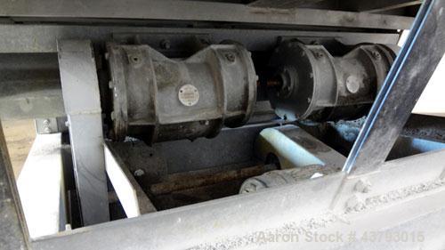 Used Witte 2 Deck Classifier, 304 Stainless Steel. Approximately 61” x 108” long, dual screening sections with removable screens, approximate 66" long. Includes a motor and dual vibrator. Mounted on ...