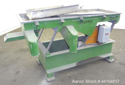 Used Witte Screener, 304 Stainless Steel. 22” Wide x 64” long. 3 Separation with (2) perforated sections. Driven by a 1/2hp, 3/60/208-230/460 volt, 1725 rpm motor with a size C3 vibrator. Mounted on ...