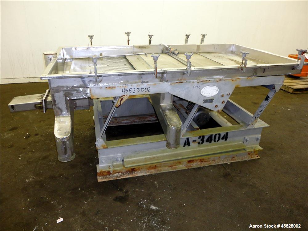 Used Witte Screener, 304 Stainless Steel