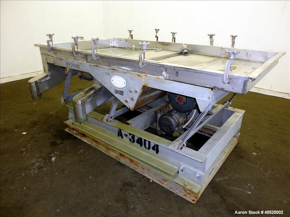 Used Witte Screener, 304 Stainless Steel