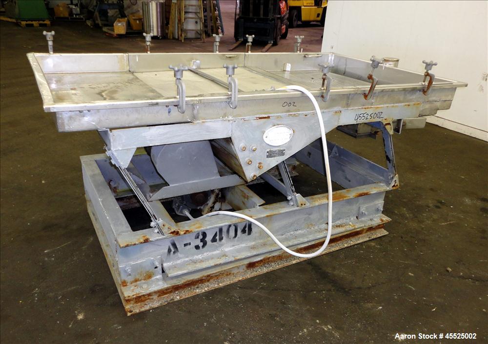 Used Witte Screener, 304 Stainless Steel