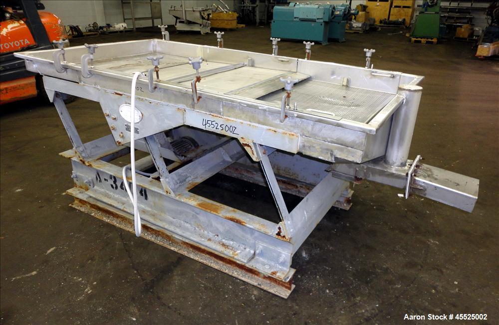 Used Witte Screener, 304 Stainless Steel