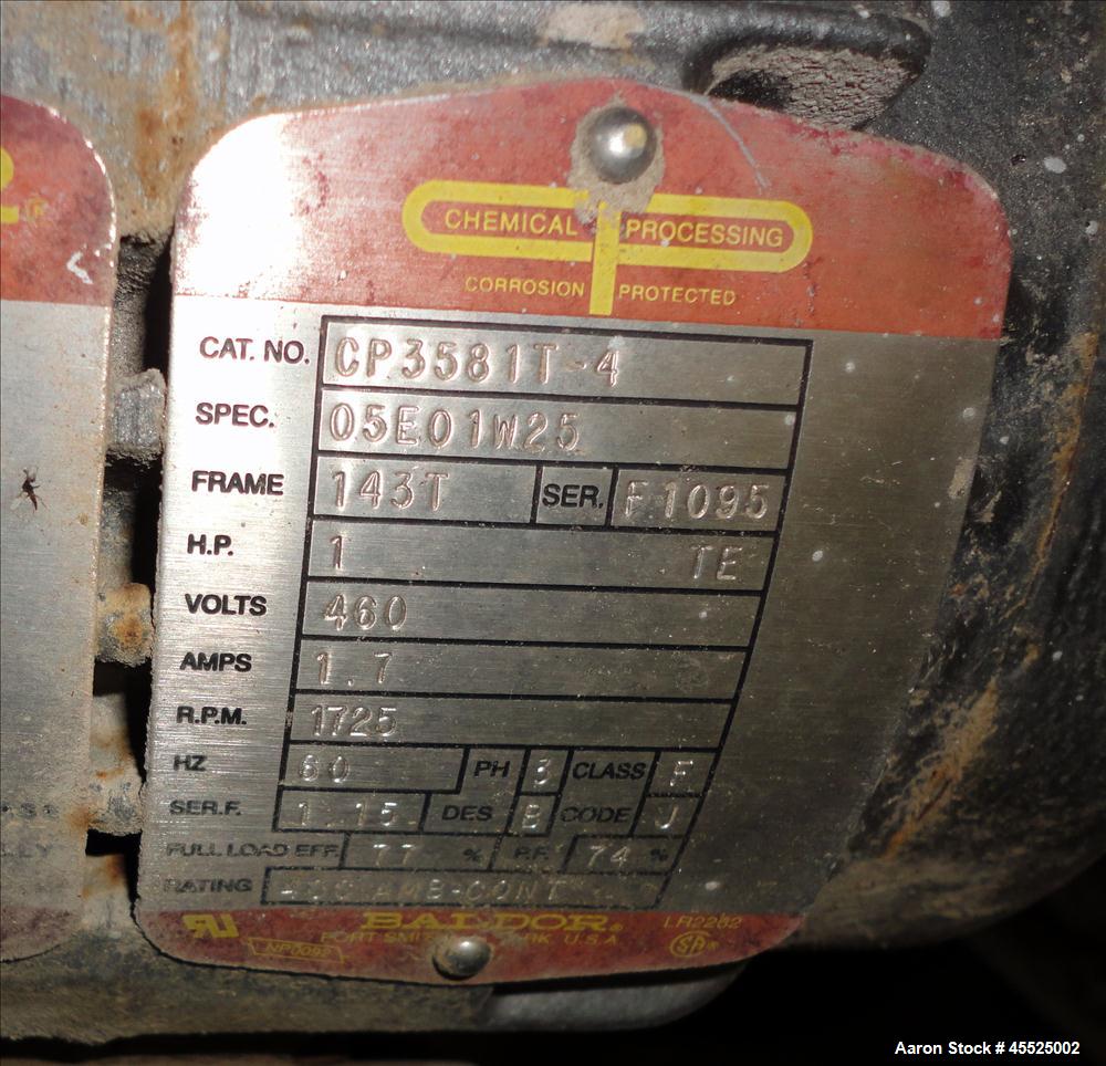Used Witte Screener, 304 Stainless Steel