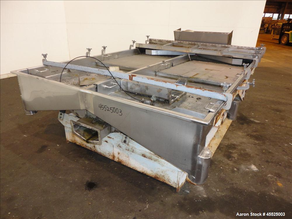 Used Stainless Steel Witte Screener