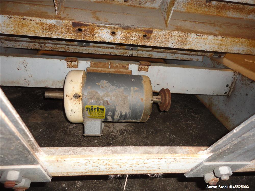 Used Stainless Steel Witte Screener