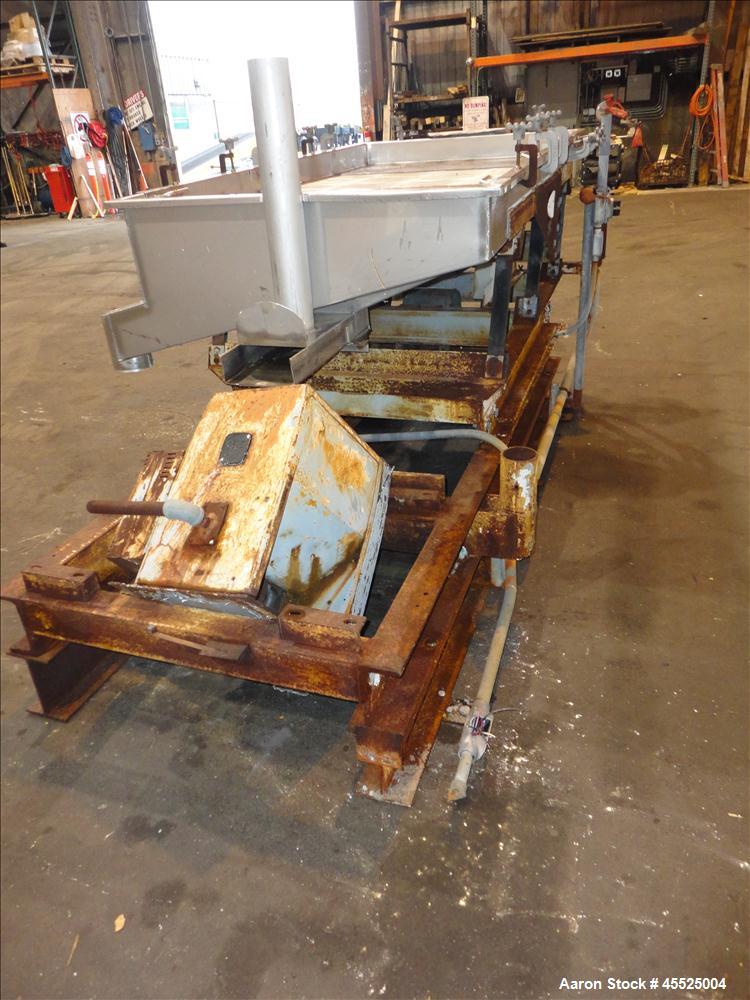 Used Witte Screener