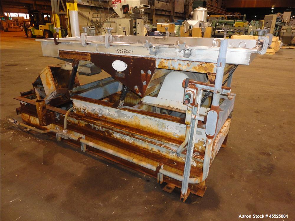 Used Witte Screener