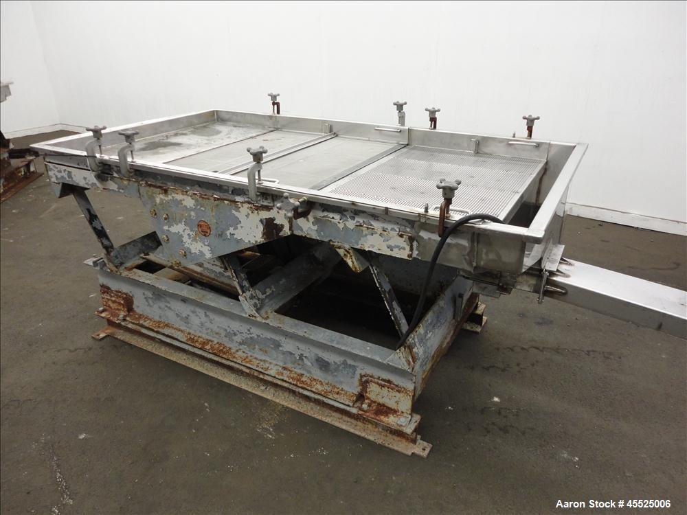 Used Stainless Steel Witte Screener