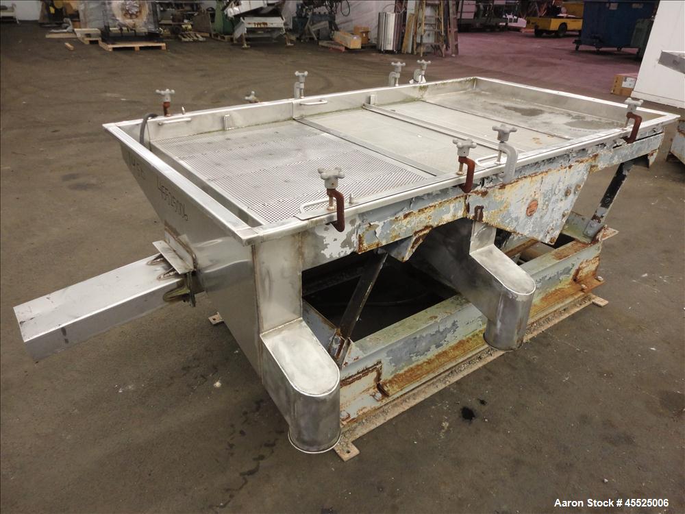 Used Stainless Steel Witte Screener