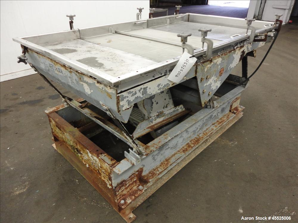 Used Stainless Steel Witte Screener