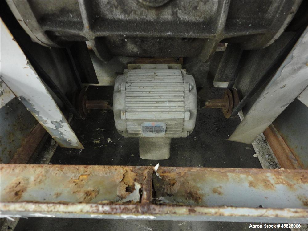 Used Stainless Steel Witte Screener