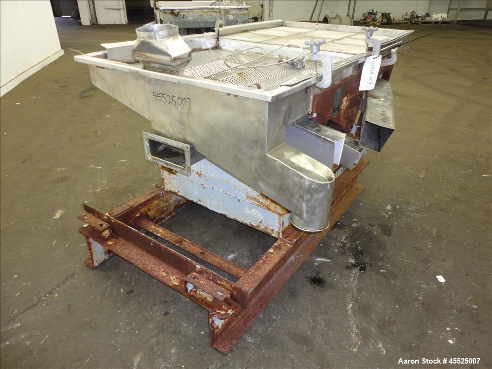 Used Stainless Steel Witte Screener