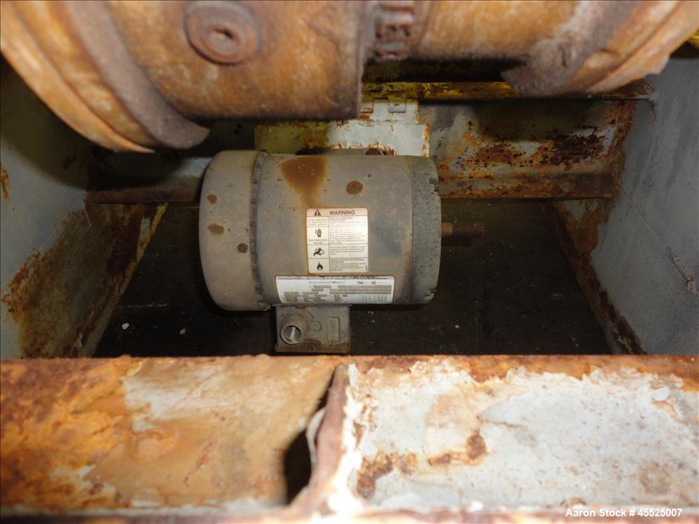 Used Stainless Steel Witte Screener