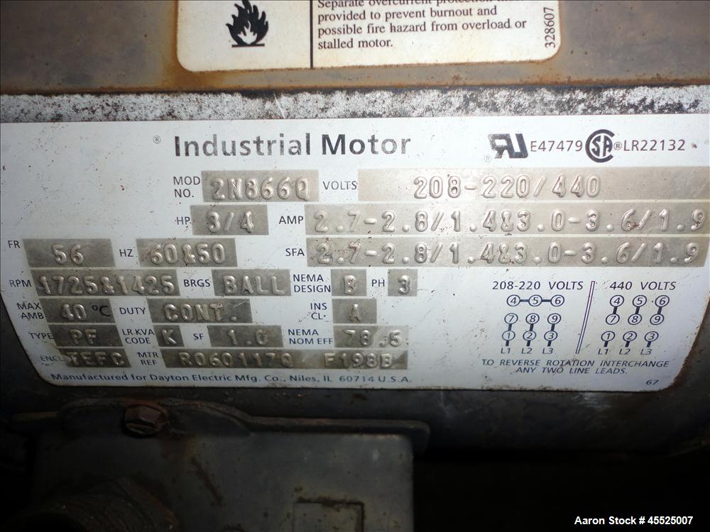 Used Stainless Steel Witte Screener