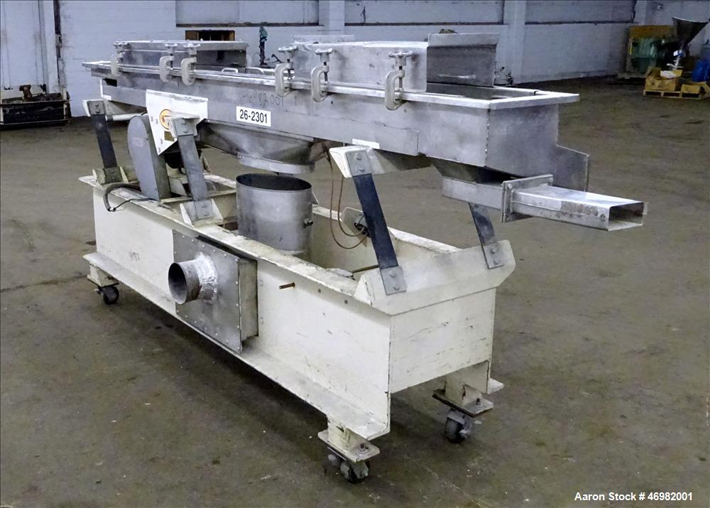 Used Witte Classifying Screen, 304 Stainless Steel.