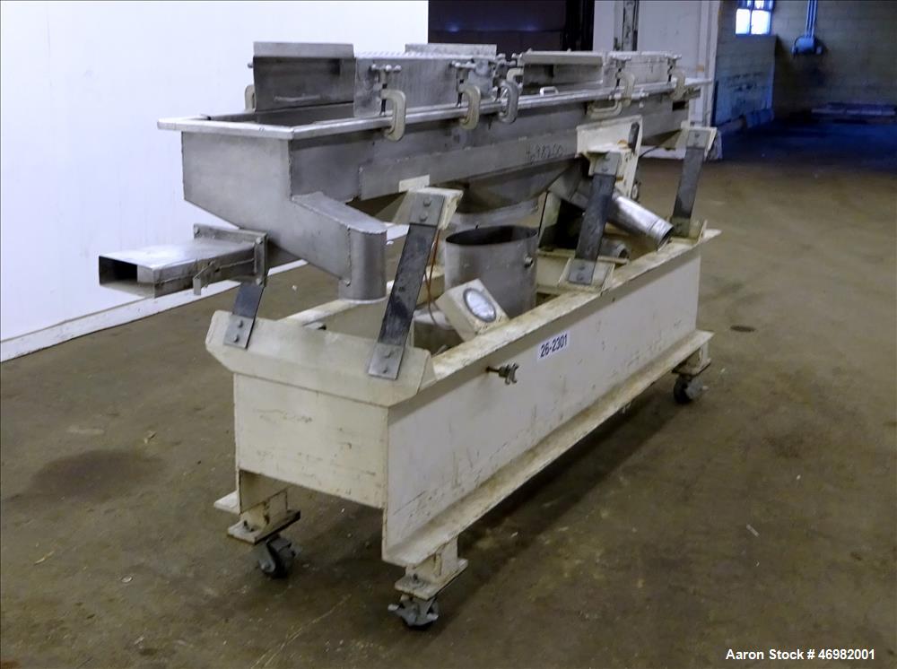 Used Witte Classifying Screen, 304 Stainless Steel.