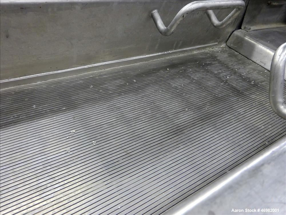 Used Witte Classifying Screen, 304 Stainless Steel.