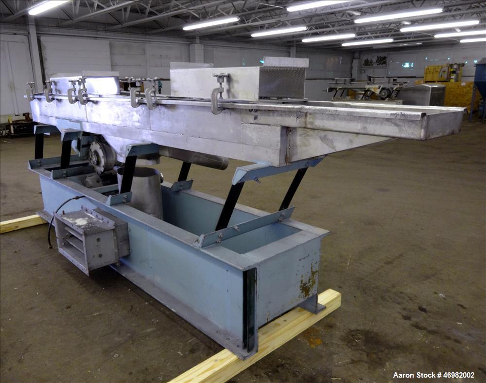 Used Witte Classifying Screen, 304 Stainless Steel.
