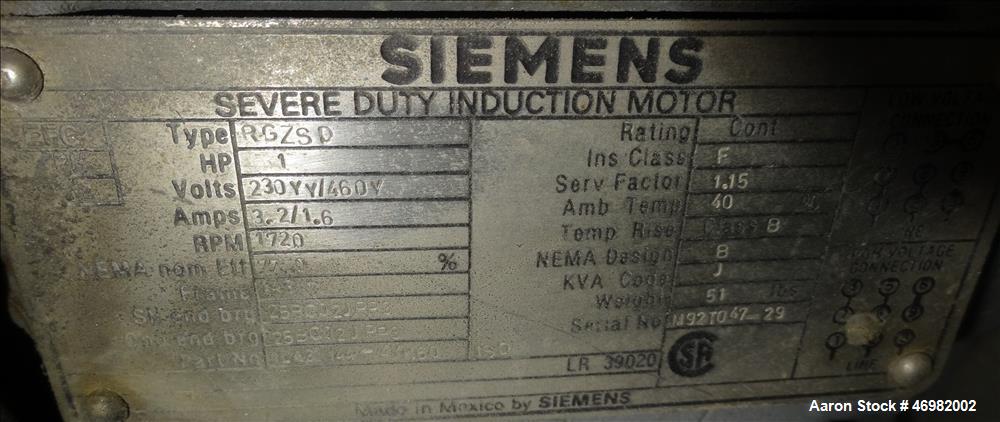 Used Witte Classifying Screen, 304 Stainless Steel.