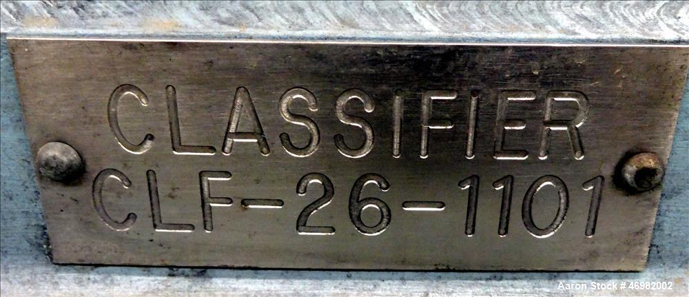 Used Witte Classifying Screen, 304 Stainless Steel.